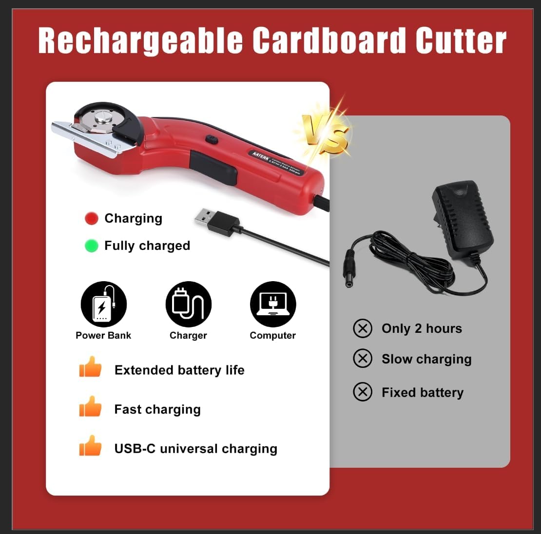 Katerk Cordless Electric Cardboard Cutter 4.4V – USB Rechargeable, 2 Self-Sharpening Blades with Safety Lock for Fabric, Carpet & Plastic