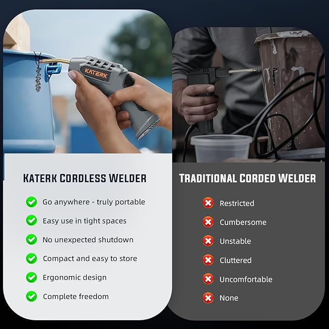 Katerk Cordless Plastic Welder with 400 Staples, 3-Temp Settings, USB Rechargeable
